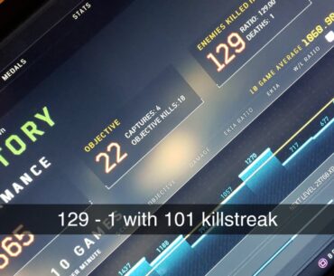 This kind of game play isn't even possible in New CODs