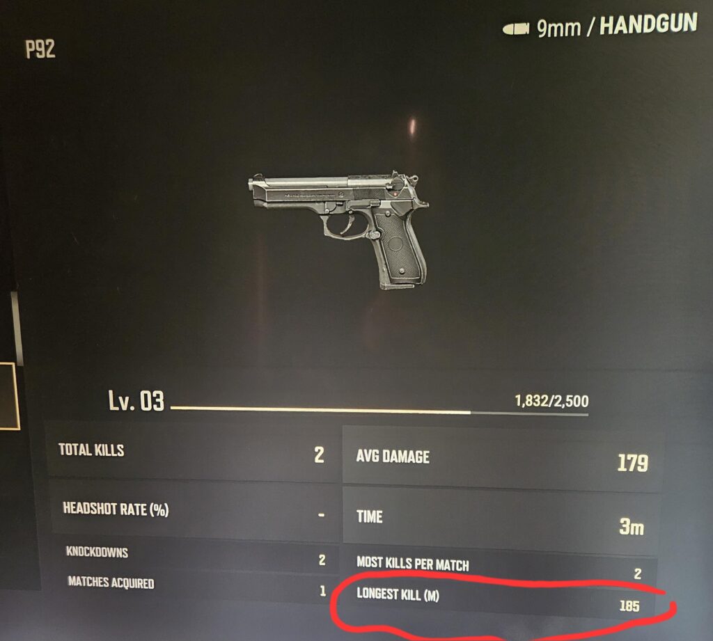 Anyone got me beat??