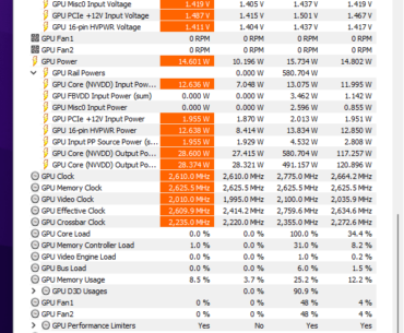 4090 Power Issue