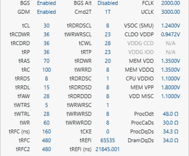 7950X3D memory tuning, plus hottest RAM stress test?
