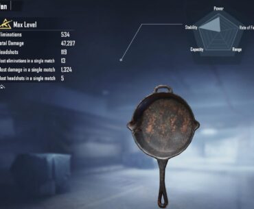 What weapon in your TDM load out has the most eliminations?