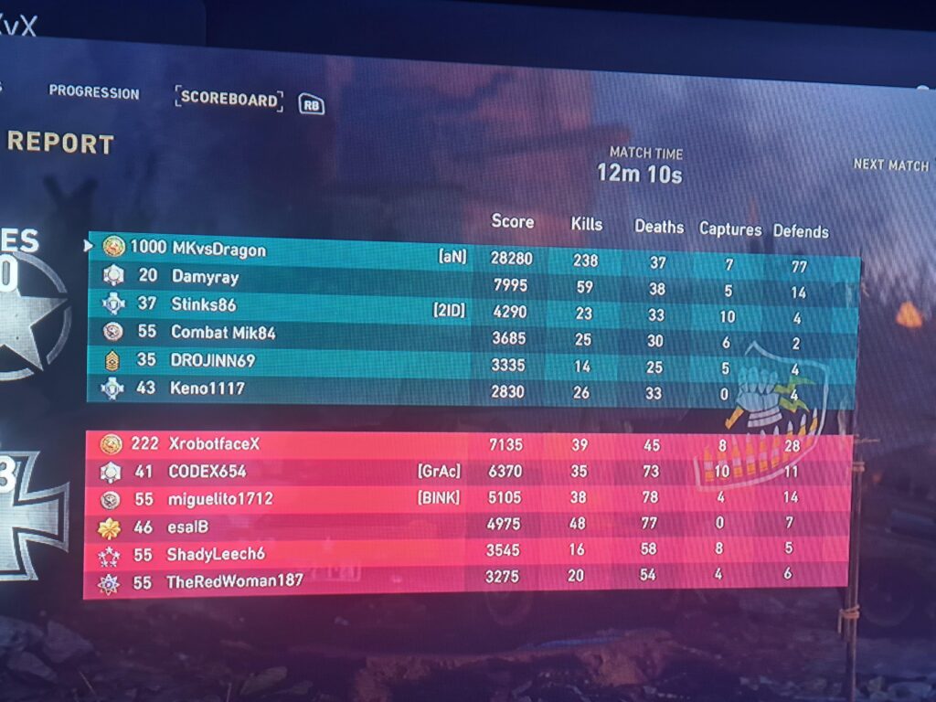 A follow up to "best snapshot" on main account ww2 stats.