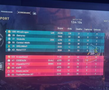A follow up to "best snapshot" on main account ww2 stats.
