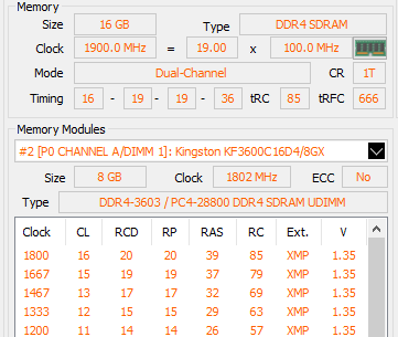 2800mts at cl15-19-19-36 and stable on a ryzen 5 5500