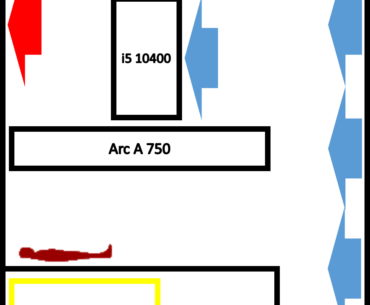 Do these 2 new top fans will help evacuate gpu's hot air?
