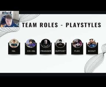 Insider Info From A Pro PUBG Player: Episode 1 - Team Roles