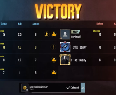This guy had an emote with a song that played into the results screen. I think the song is 10/10 anyone else heard it before?