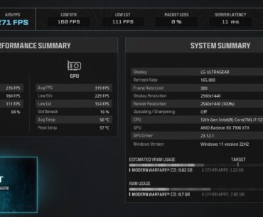 Why did VRAM usage change so much in a matter of days?