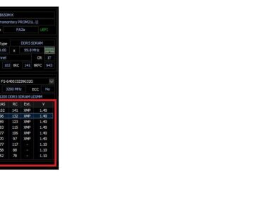HWinfo memory modules table - timing?