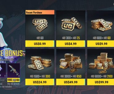 Howcome the rebate thing went away?