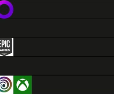 My game launcher tier list