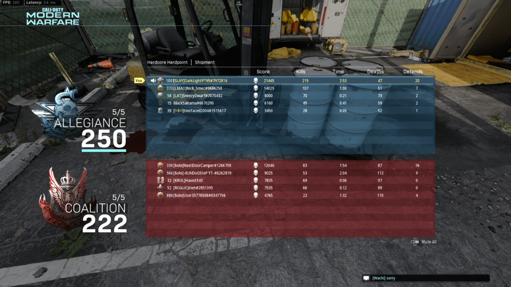 My personal kill record in any CoD
