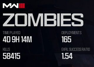 50,000 kills achievement not unlocking?