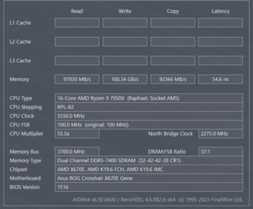 Hipster 64GB setup on Zen 4