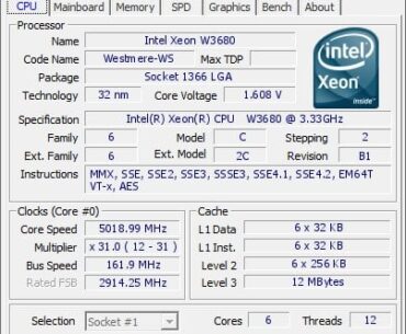 Anyone Else Having fun out there with old hardware?