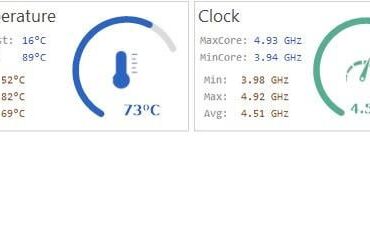 Set my curve optimizer to -30 and nothing is different