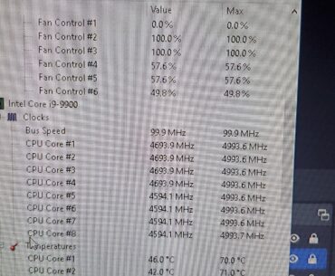 New to overclocking turned on game boost mode for msi how come my cpu value isn't going past 4700 when the max is 4993?