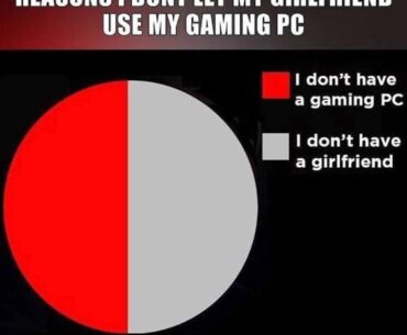 Reasonable