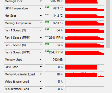 Bought a used 3080 should I change thermal pads and paste?