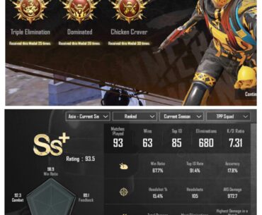 stats