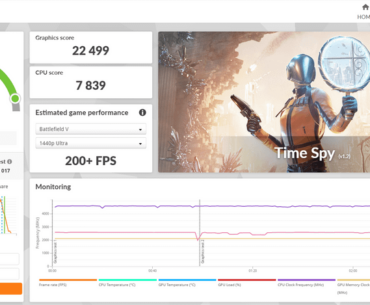 My RX 6900 XT,s Time Spy score with air cooling got the card some weeks ago,for a good price. This is my daily OC letting it pull 385w with 1150 mv. Right now i am thermal limited with a 100-102c Hotspot waiting to get some TPM7950 so i can try to lower the temps.