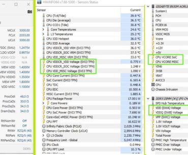 ELI5 Which exact voltages needed in AM5 to manually set for example 6000 CL32?