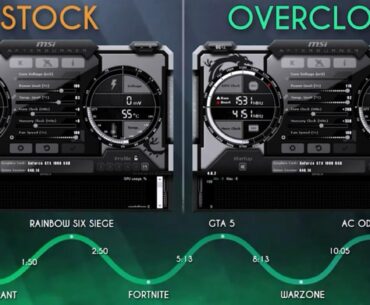 Is overclocking gpu by this amount safe?