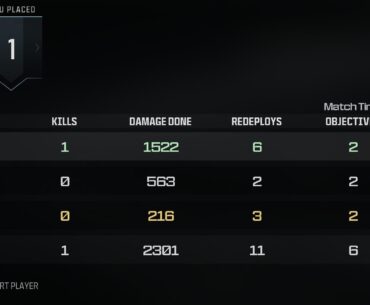 Saddest W of all time?