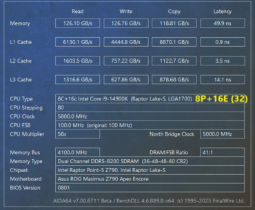 G.Skill 48GB @ 8200-36 OC