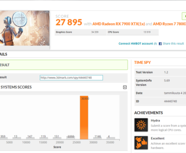 Is this acceptable result for 7800X3D and 7900 XTX?