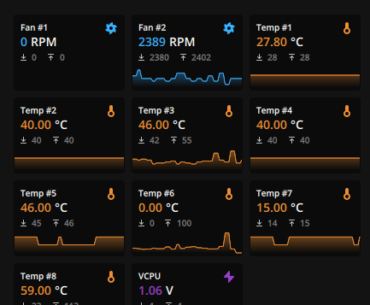 Weird mobo spike temps, look at 8 and 6, computer is doing nothing. I get the same readings in HWM. Should I shut this sucker down and contact asus, or is this a glitch?