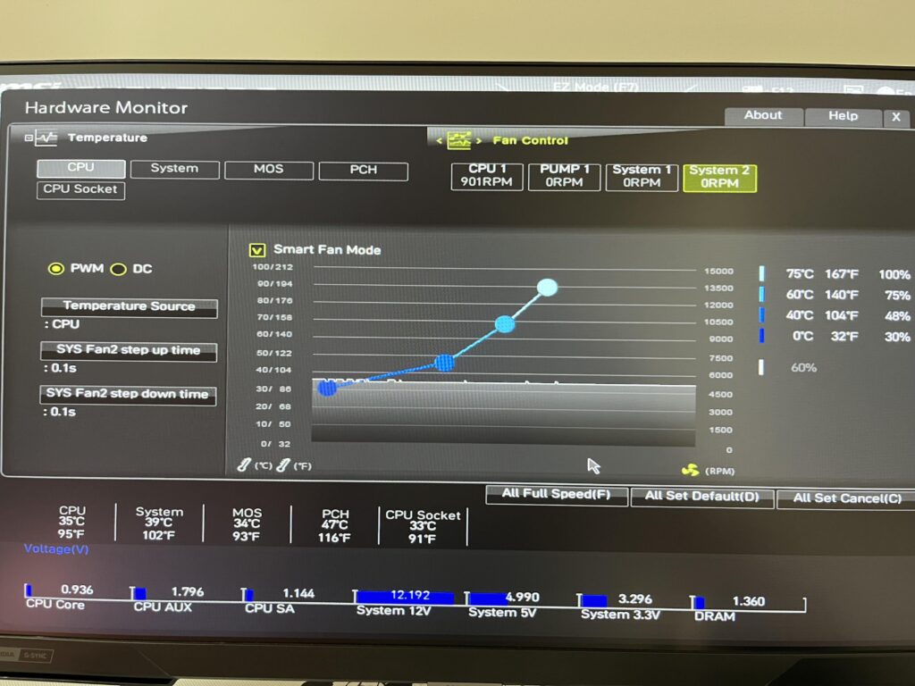 Is this fan curve good?