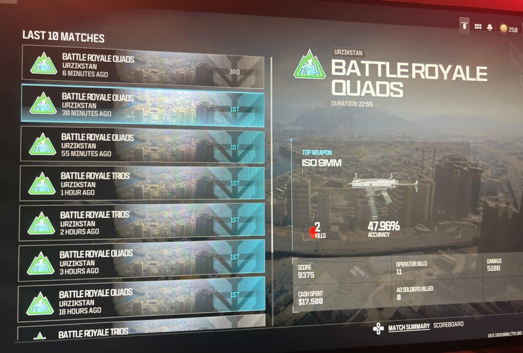 Went on a burner streak. Ran into 3 teams of wager and top 250 players in game 7 and we lost. What’s your longest streak?