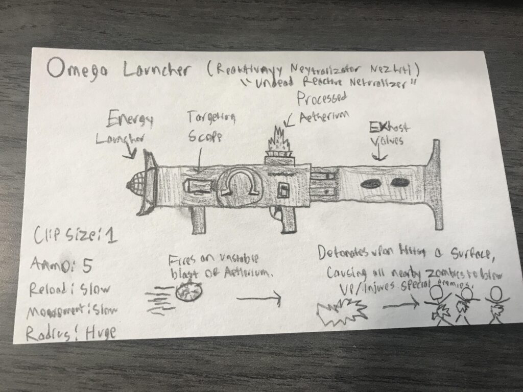A Wonder Weapon idea for Cold War I came up with.