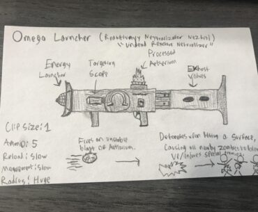 A Wonder Weapon idea for Cold War I came up with.