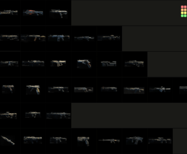 Accurate bo4 weapons tierlist (Multiplayer)