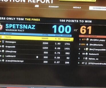 What’s your highest kills in TDM?