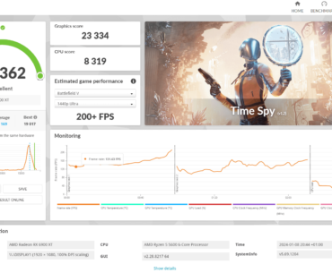 Finally got a Valid Time Spy score i am happy with on my RX 6900 XT on air (Normal XTX Chipset)