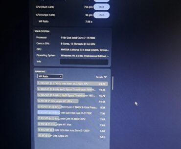 Cinebench 2024. What do these numbers mean?