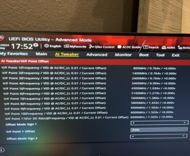Do I have the worst 14900k on the planet?