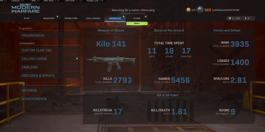 Over 5000 games Gunfight only, I love this game so much