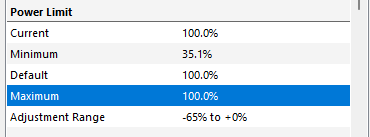MSI 4070 Ti Super Power Limit Cap?