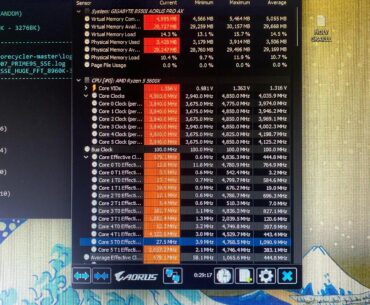 5600X +200MHz Clock Stretching?