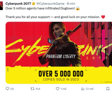 Phantom Liberty sold 5 million copies in 2023