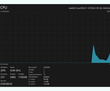 CPU always running at turbo frequency even on <20 usage