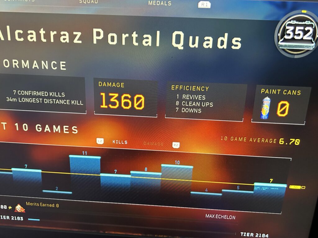 It’s not much - but it’s my best