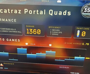 It’s not much - but it’s my best