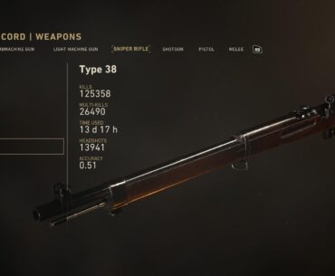 My Most Used Weapon
