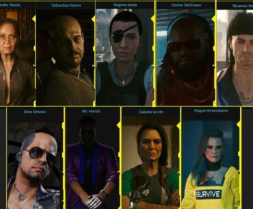 Who is the worst fixer, to work with him? (Not counting Dexter Deshaun)