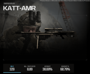 I still don't understand why we can't get more one shot snipers.